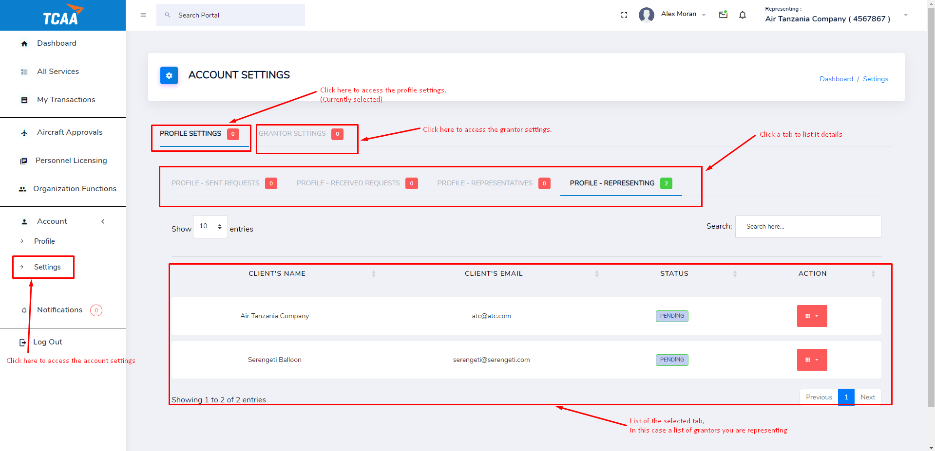 Licensing Profile